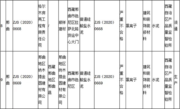 �������ϸ�ɰʯ��ˮ�������Ј�(ch��ng)���漰ɽ�|���㽭��������ؑc...