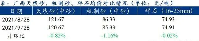 �V���ܱ�������Ӱ���ɰʯ�r��С����ʎ���ļ���ɰʯ����չ��