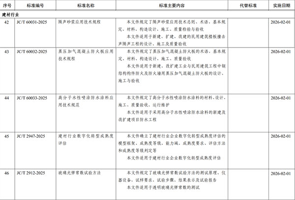 ���I(y��)����Ϣ��������5헽����ИI(y��)�˜�